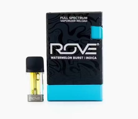 Watermelon Burst | 1g Reload | Live Resin Diamonds