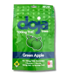 Edibles category image