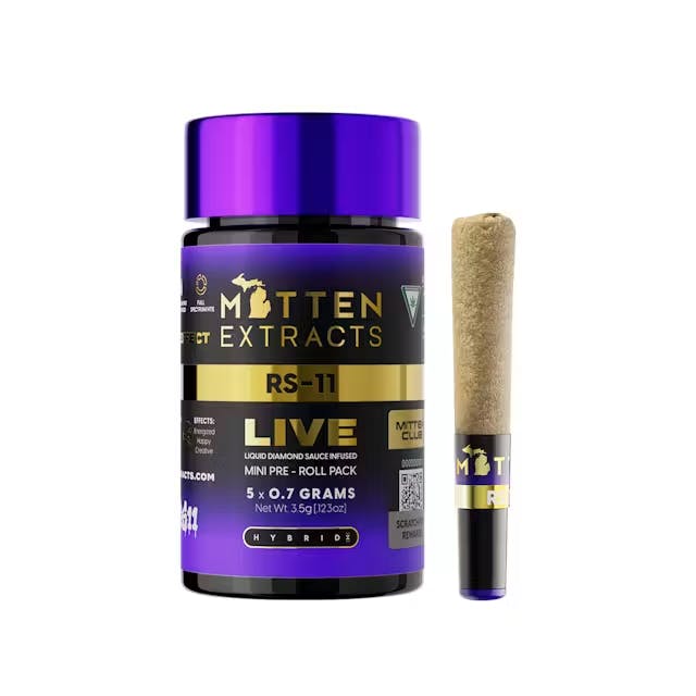 Product Image Alt