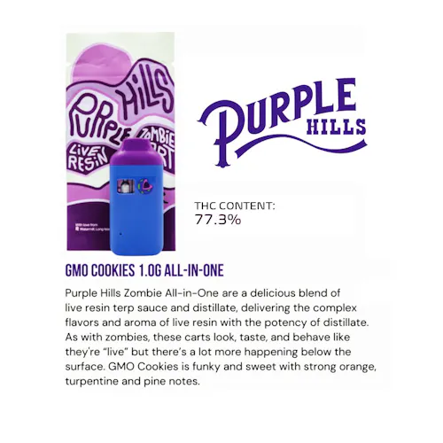 GMO Cookies | Live Resin AIO | 1g-active