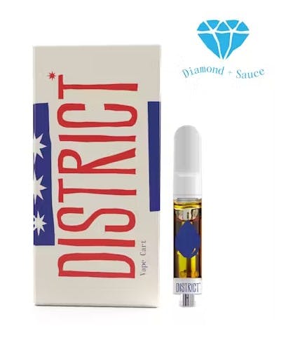 Gorilla Glue #4 Liquid Diamond & Sauce Cartridge