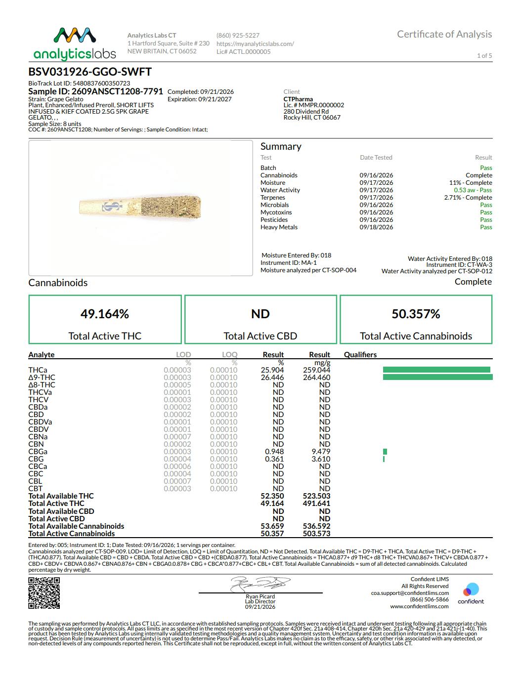 Image of product