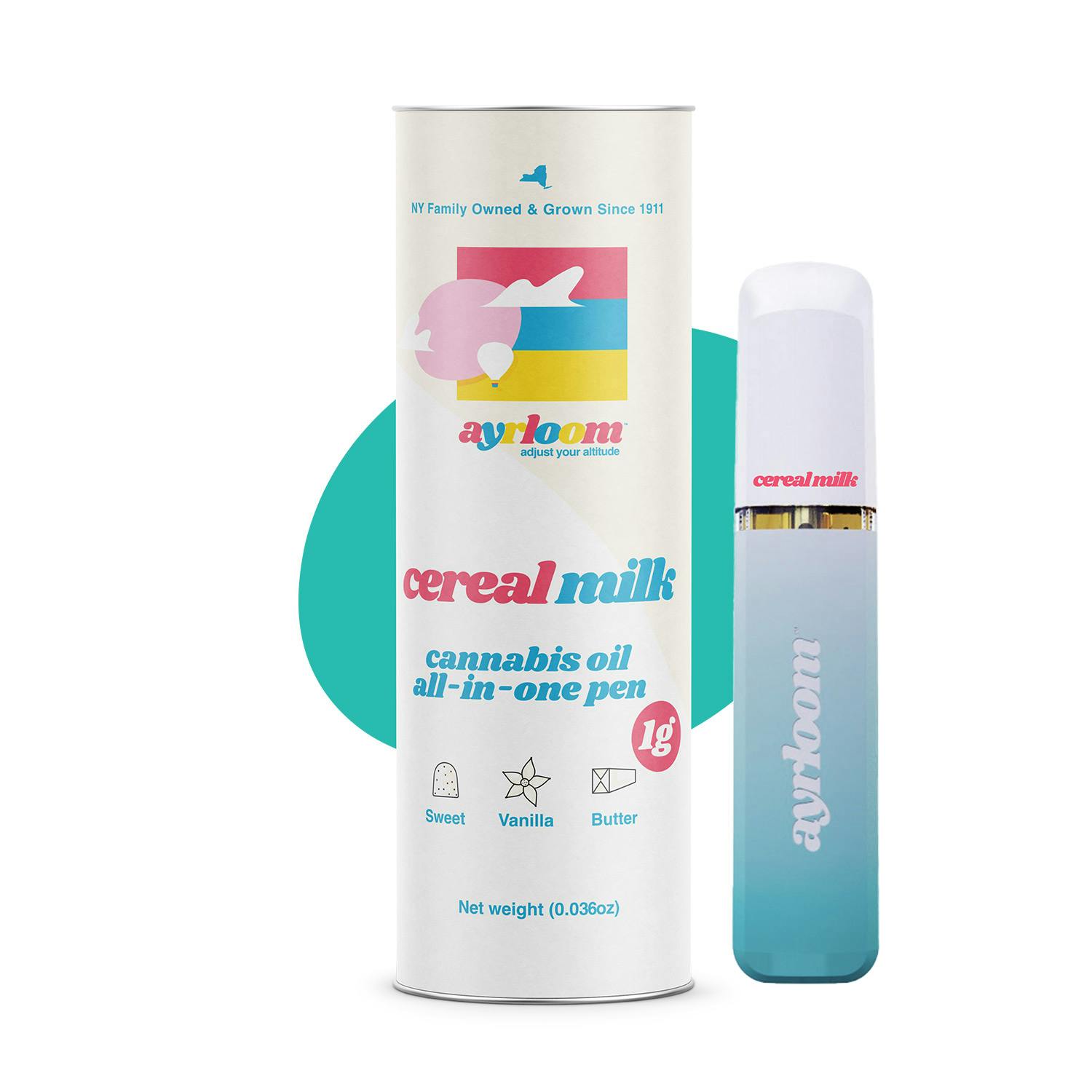 Image of product