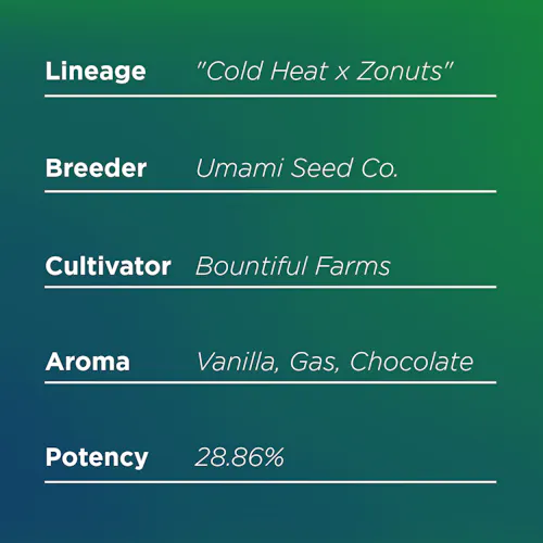 Deli Style | Zeclair – Indica-1