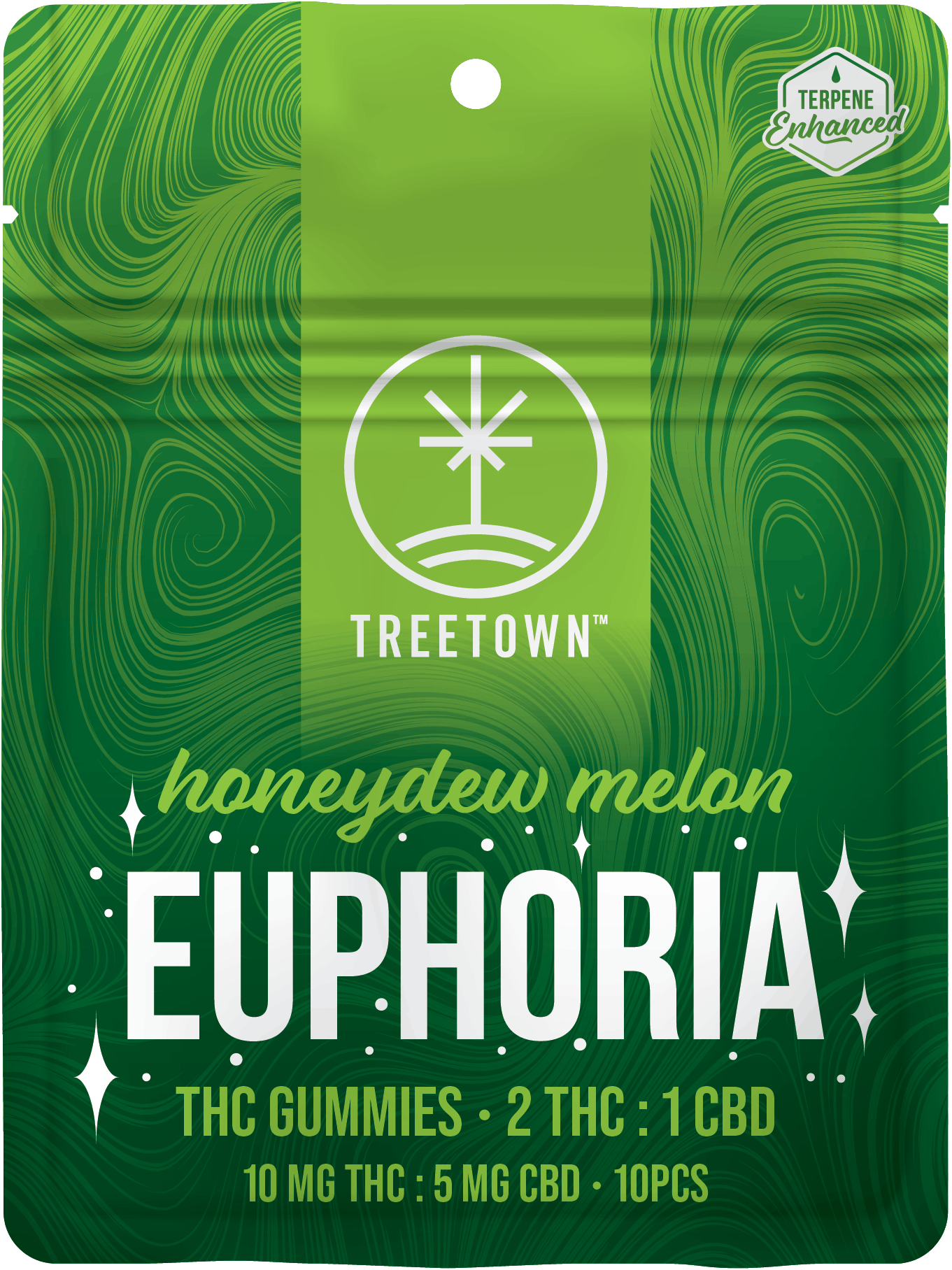 Product: 2:1 Euphoria | Honeydew Melon | 10mg THC x 5mg CBD | 10pk | TreeTown