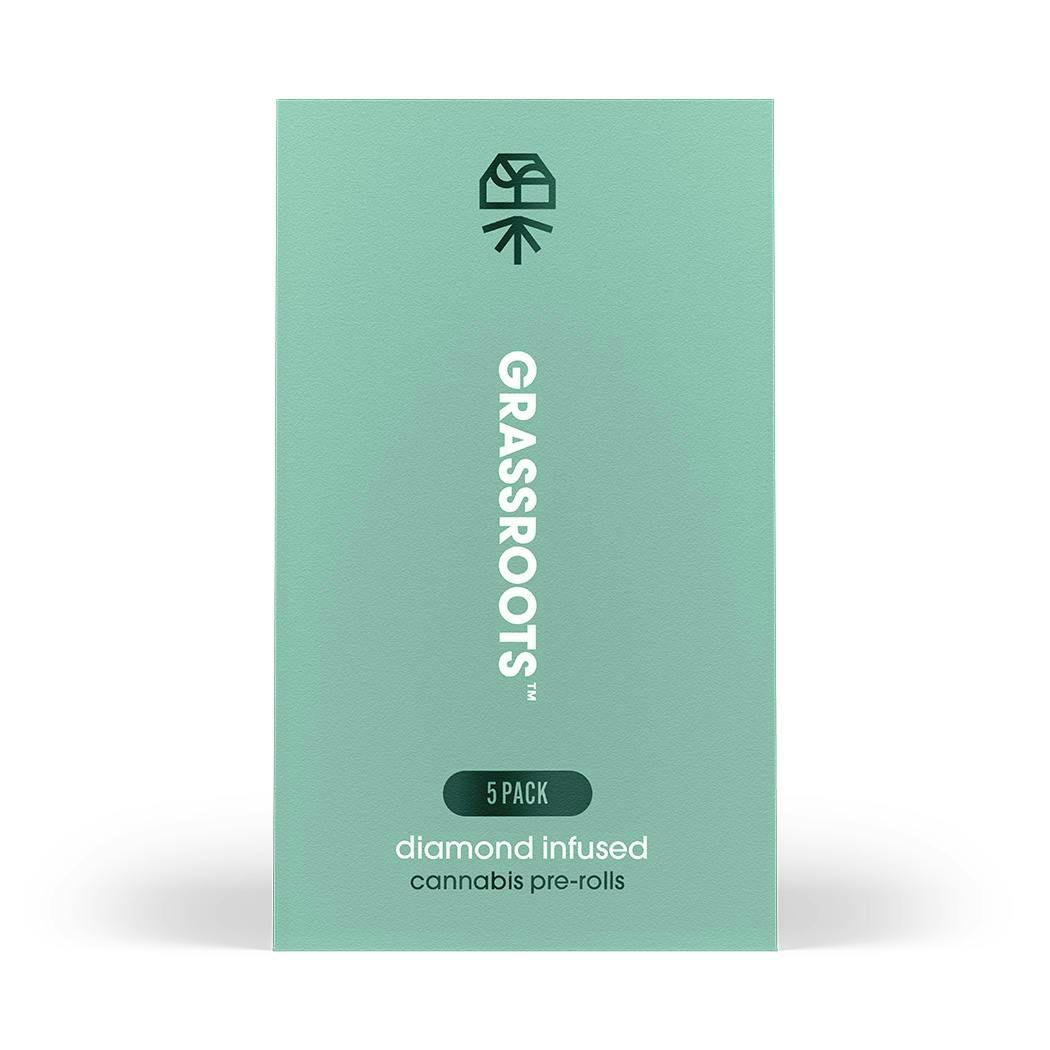 Grassroots | Triple Stack | Diamond Infused | 5ct | 2g