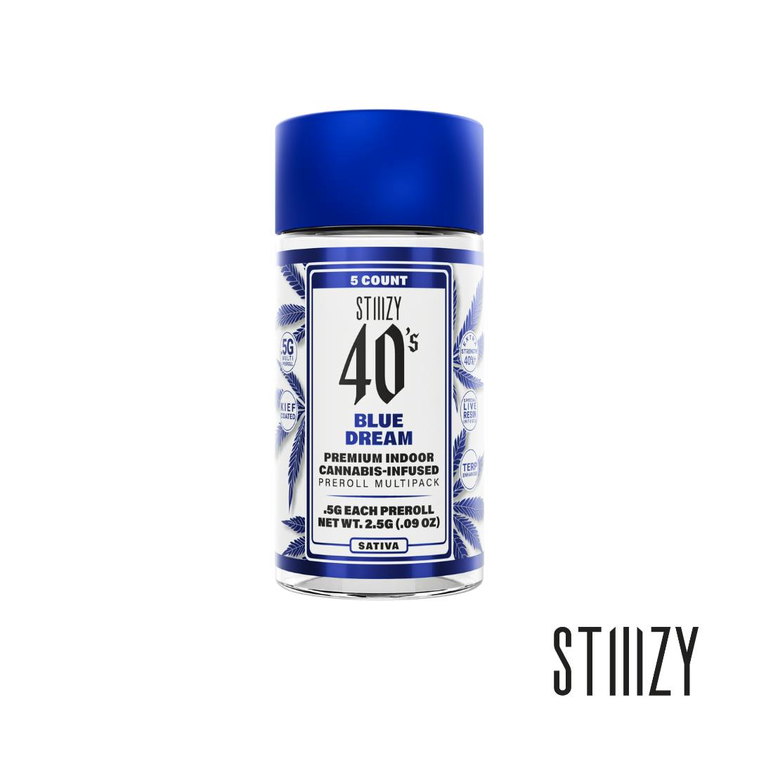 Product Image Alt