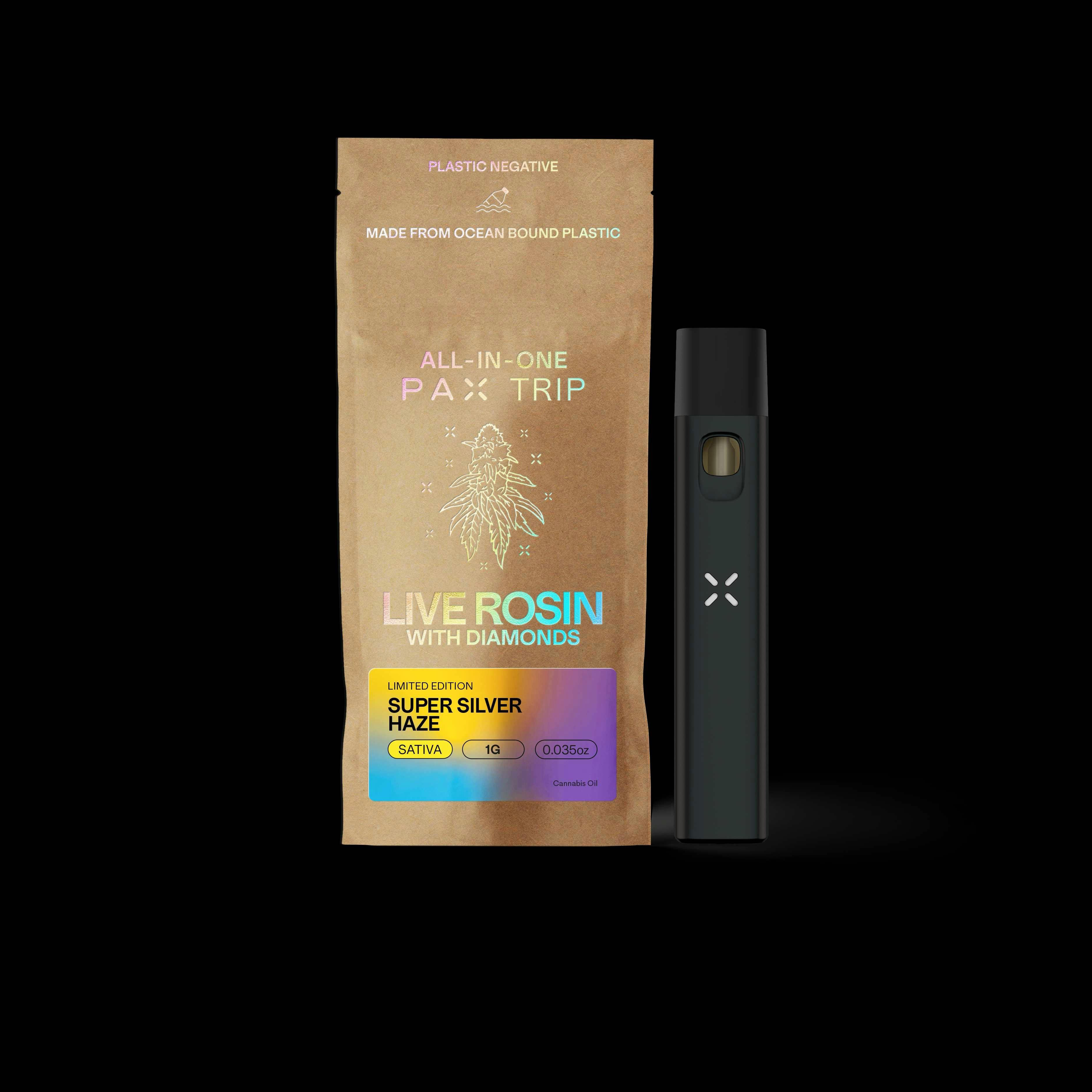 vaporesso vibe pod check Vaporesso VIBE Pod System