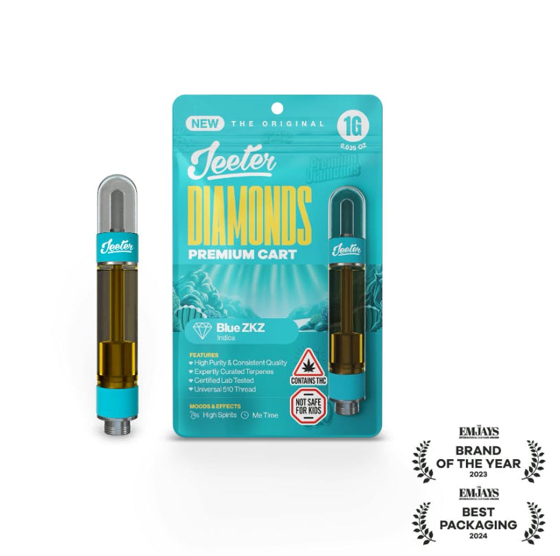 Image of product