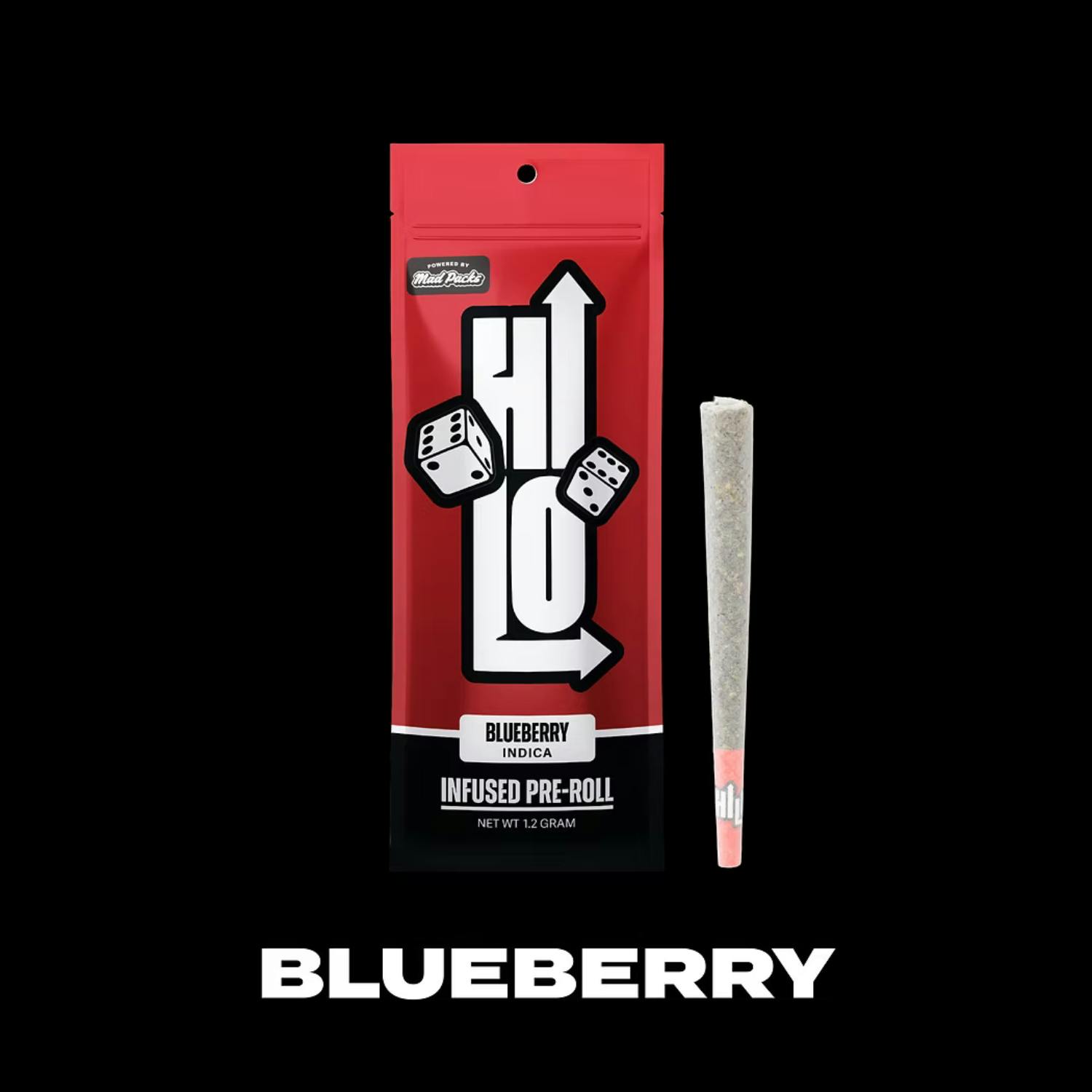 Product Image Alt