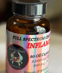 Inflamed Capsules