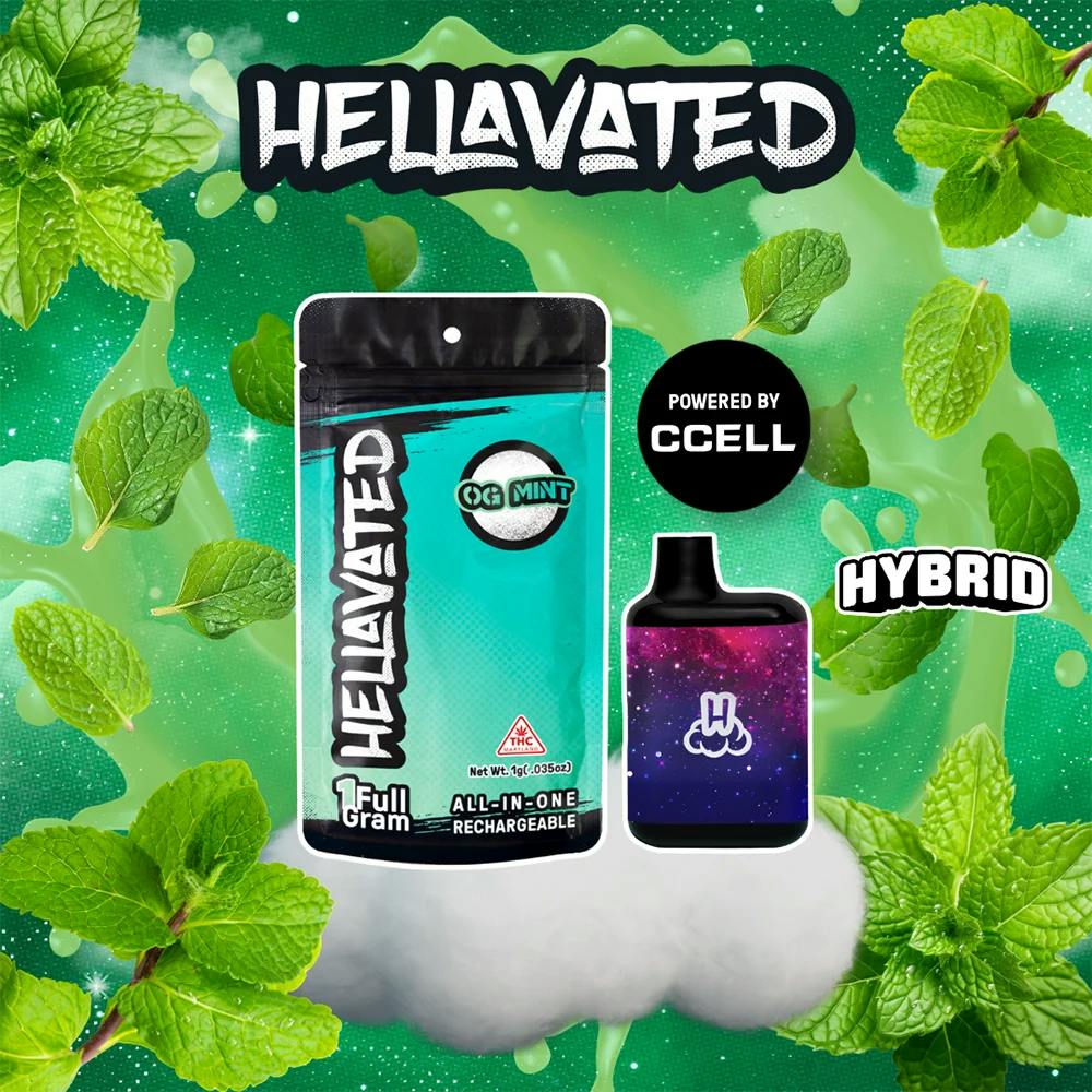 Image of product