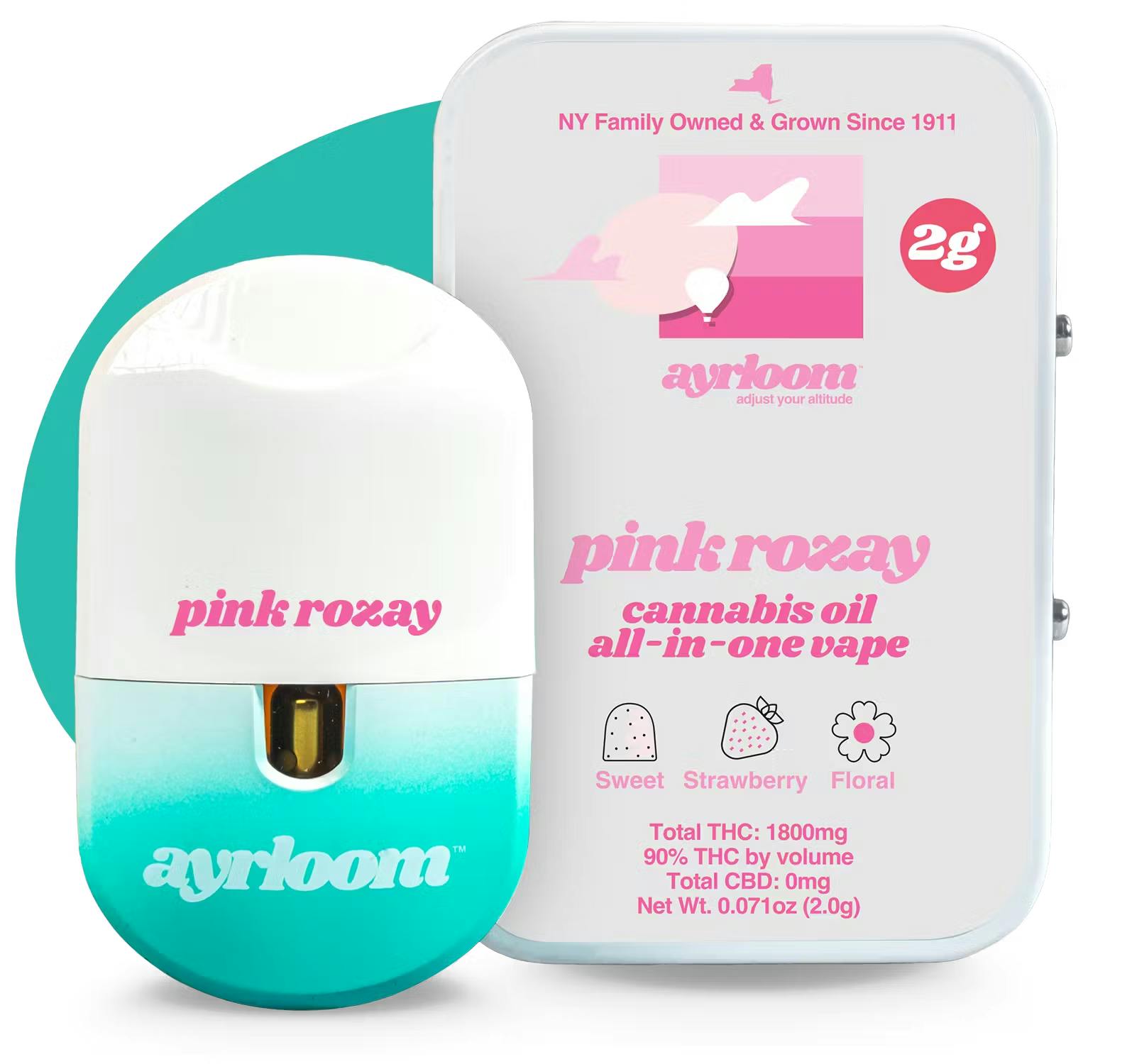 Image of product