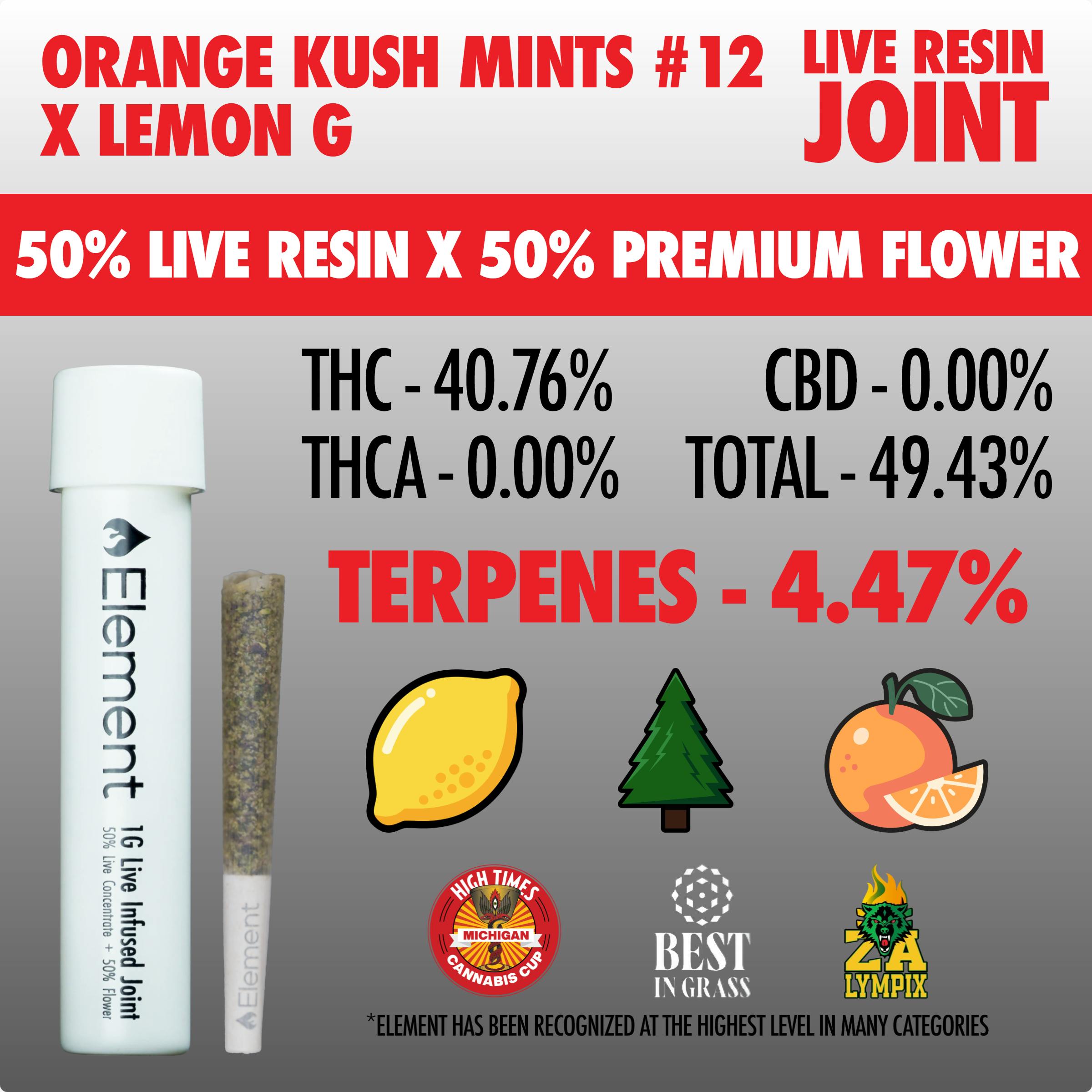 Element x SuperSuper - 1g Live Resin Joint - Orange Kush Mints #12 x Lemon G