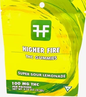 Product Image Alt