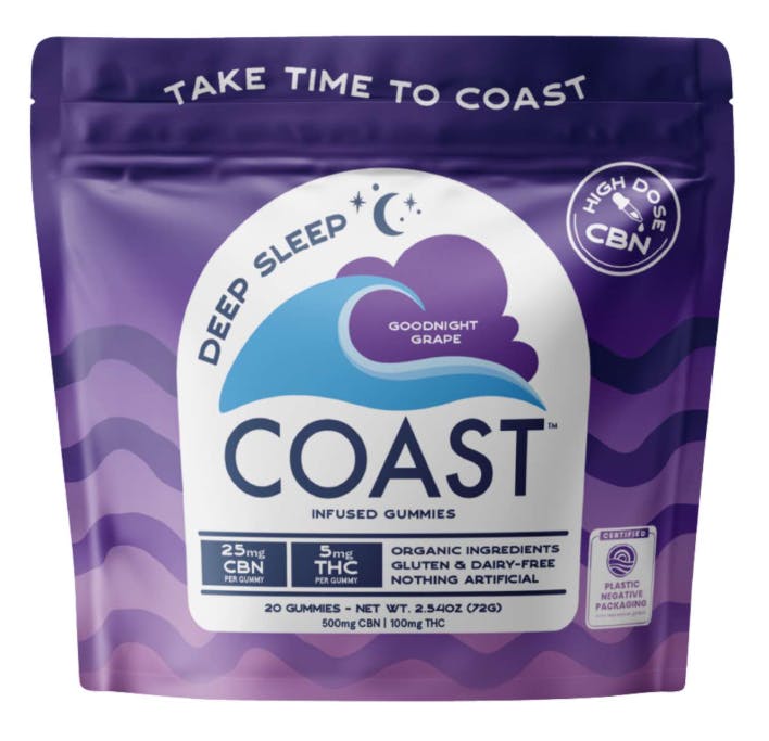 Goodnight Grape | 5:1 CBN:THC | 5mg/20ct Gummies | The Haven