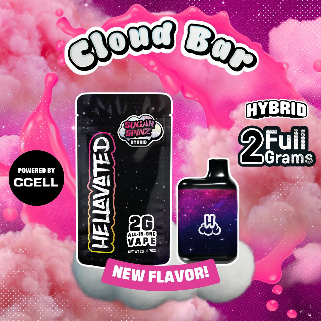 cloud bar disposable vape Sugar Spinz Rechargeable 2G 2g Vaporizers Flavor:Blueberry Bubblegum (Hybrid) Published: October 2015 Pink Lemonade Lost Mary