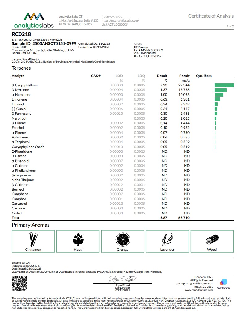 【Gangster】THXE 40%LIVELINE-OG KUSH＋0.5ml Gangster OG Strain Delivery in Los Angeles | Buy Online