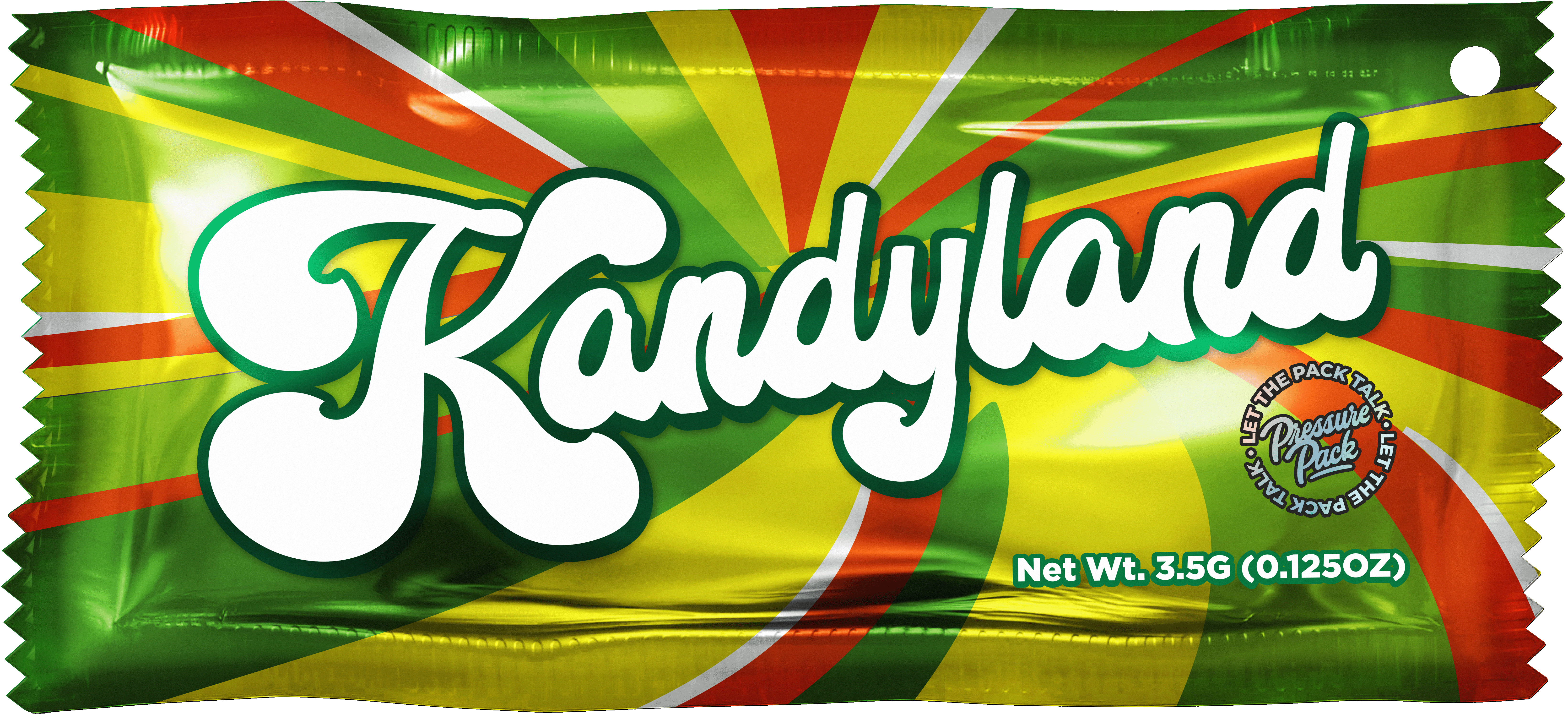 Kandyland
