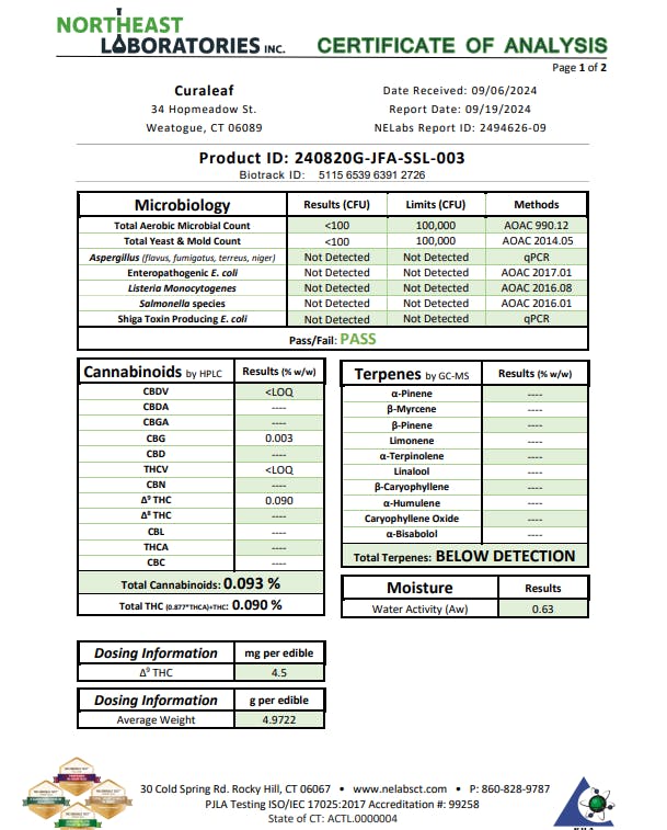 JAMS Fast Acting Jellies Sour Strawberry Lemonade (S) 00209 Curaleaf