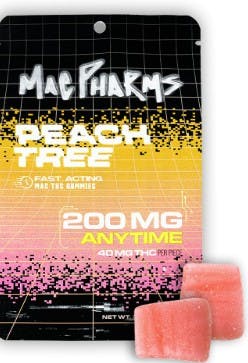 Mac Pharms | The Mint - Kalamazoo