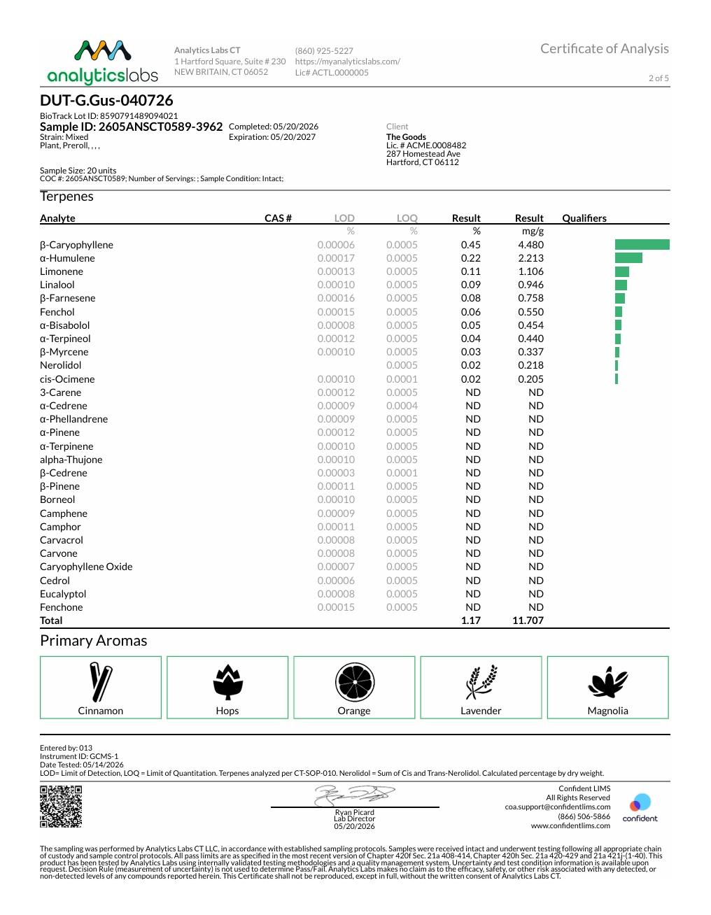 Image of product