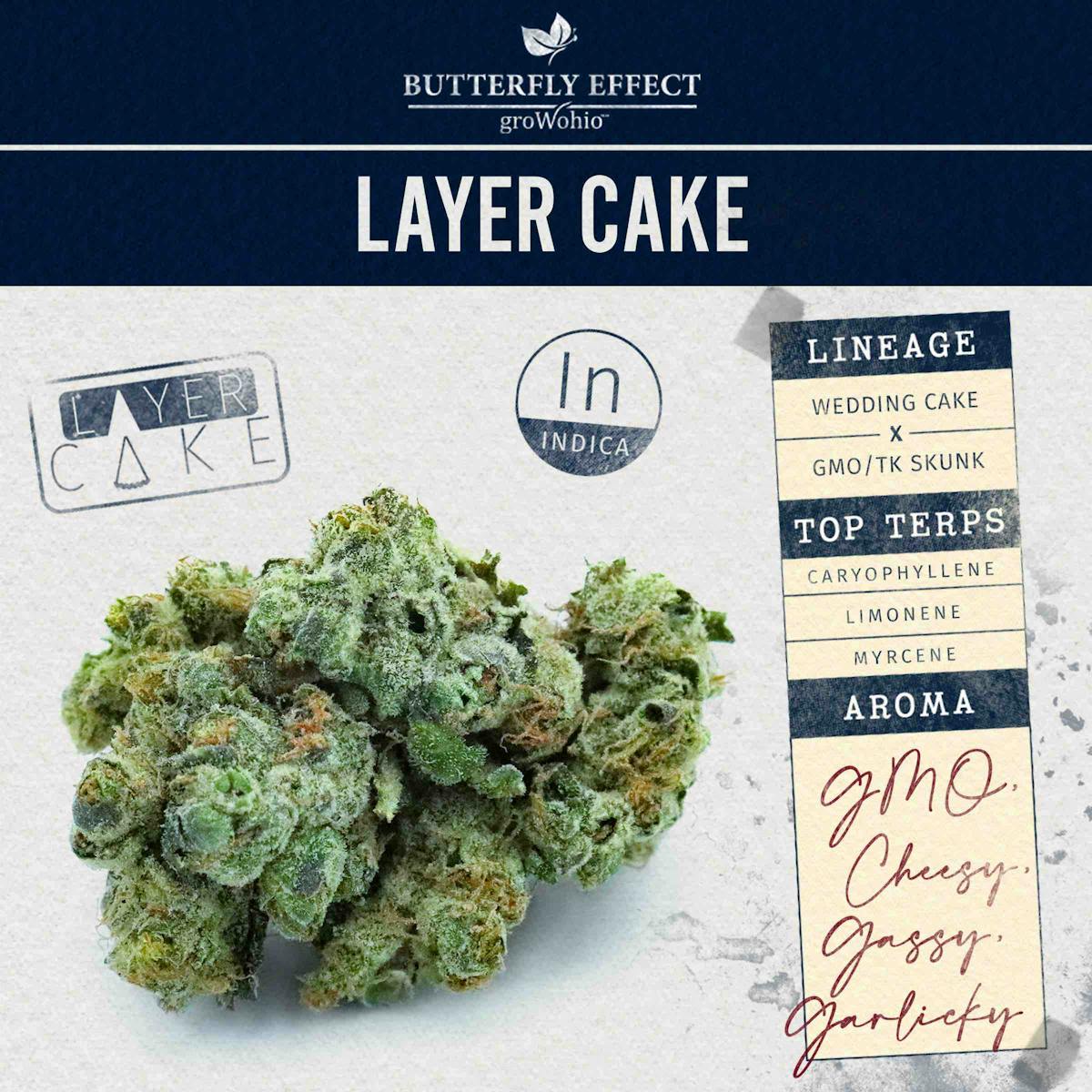 Photo of Layer Cake Small Buds