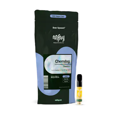 Best Legal Cannabis Vapes in NY: Best Weed Vapes of 2025 | NugHub Staten  Island Dispensary