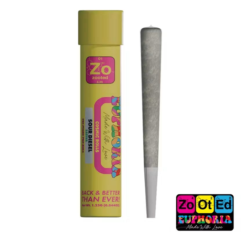 Image of product