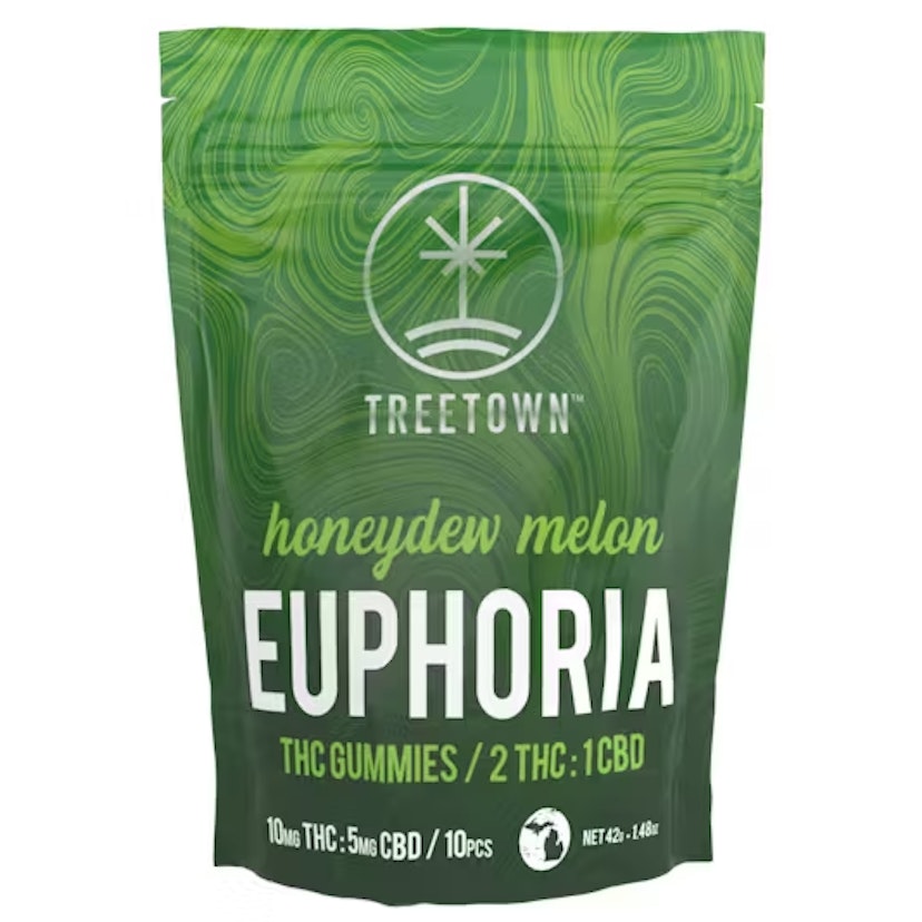 Treetown | 200mg High Dose Ratio Gummies | Melon Euphoria