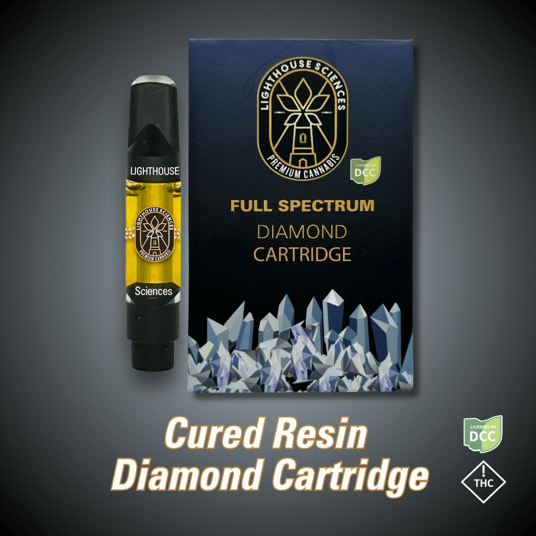 Lighthouse Sciences - Cartridge - WKCK x CRNBRD Cured Resin