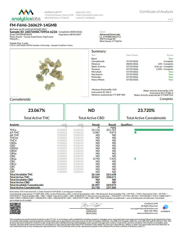 Image of product