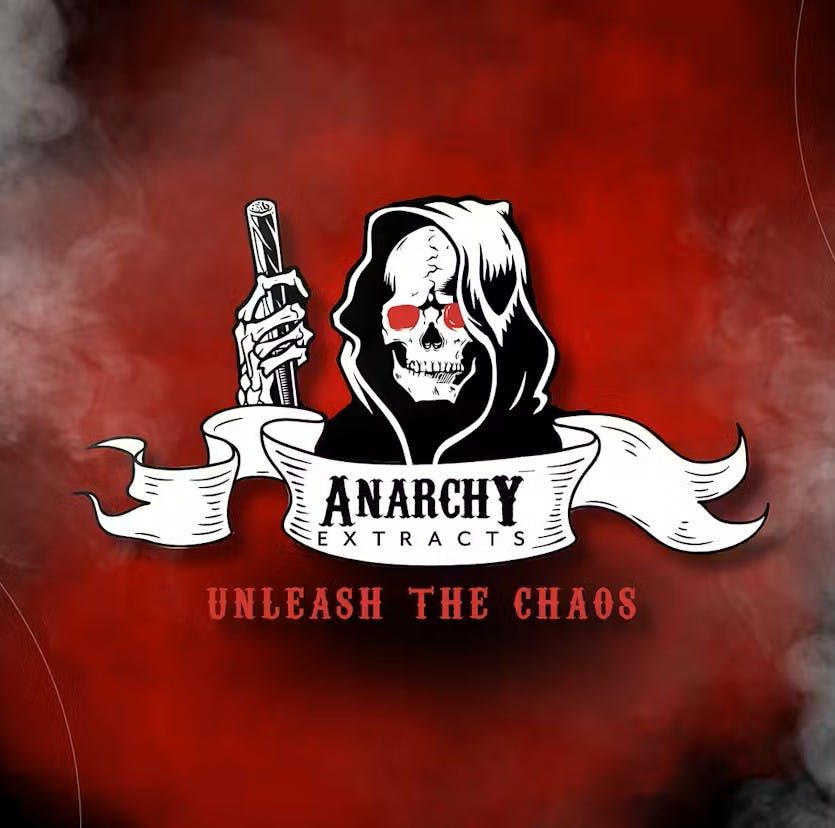 ANARCHY ANARCHY | MELONADE | BUDDER BALLER BUCKET | SATIVA/HYBRID — CONCENTRATES