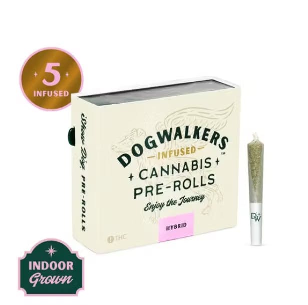 Photo of OMG Mini Show Dogs 5-pack | 2.25g