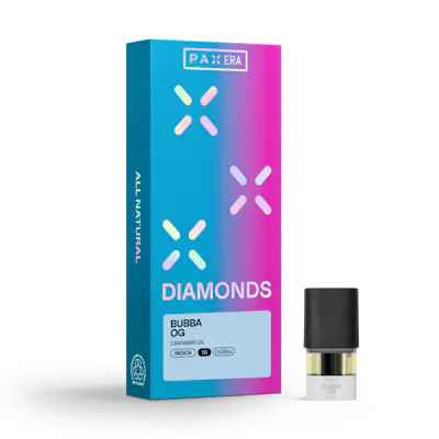 Vaporizers - CNA Stores