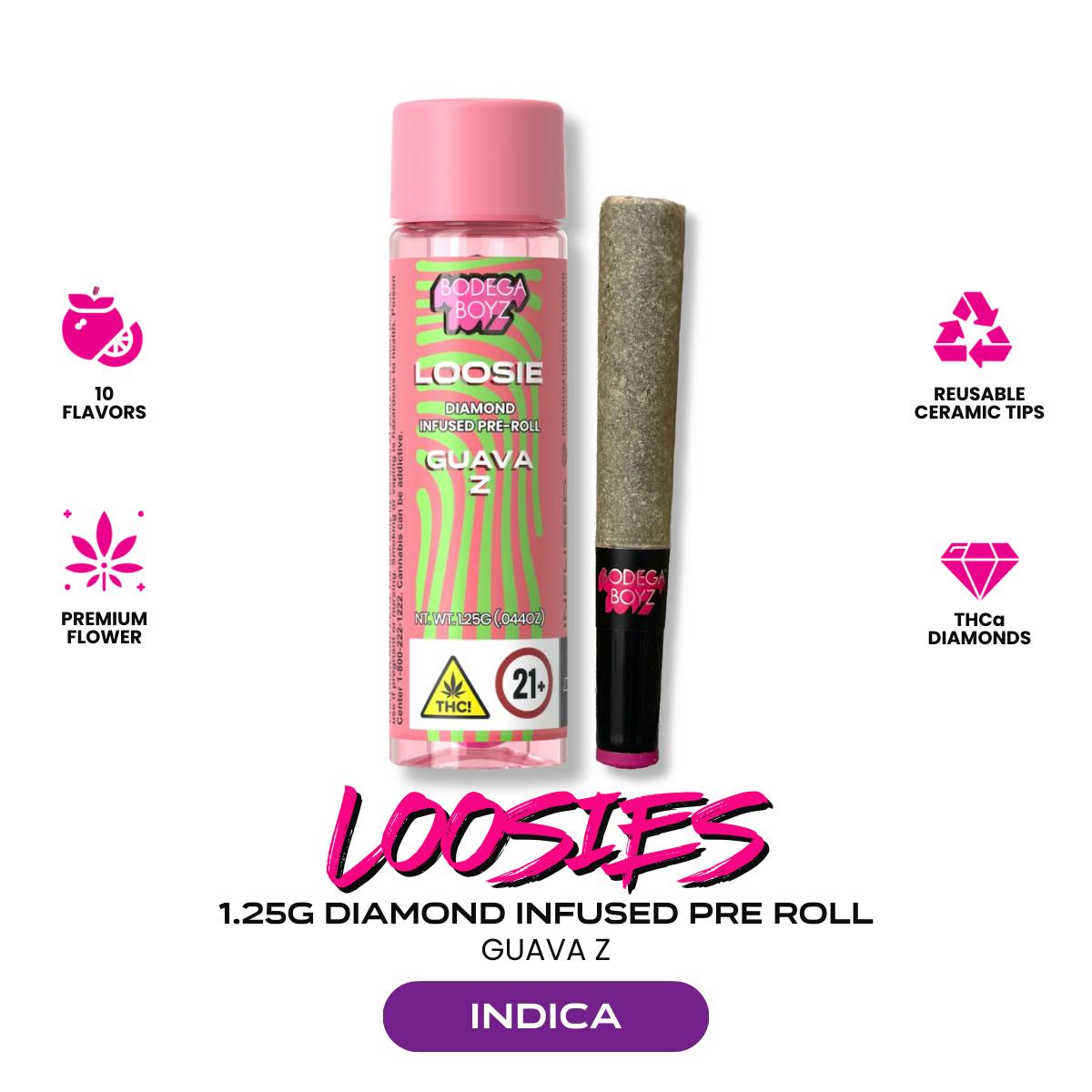 BODEGA BOYZ Deuces | Pink Guava Runtz x Blueberry Certz | Live