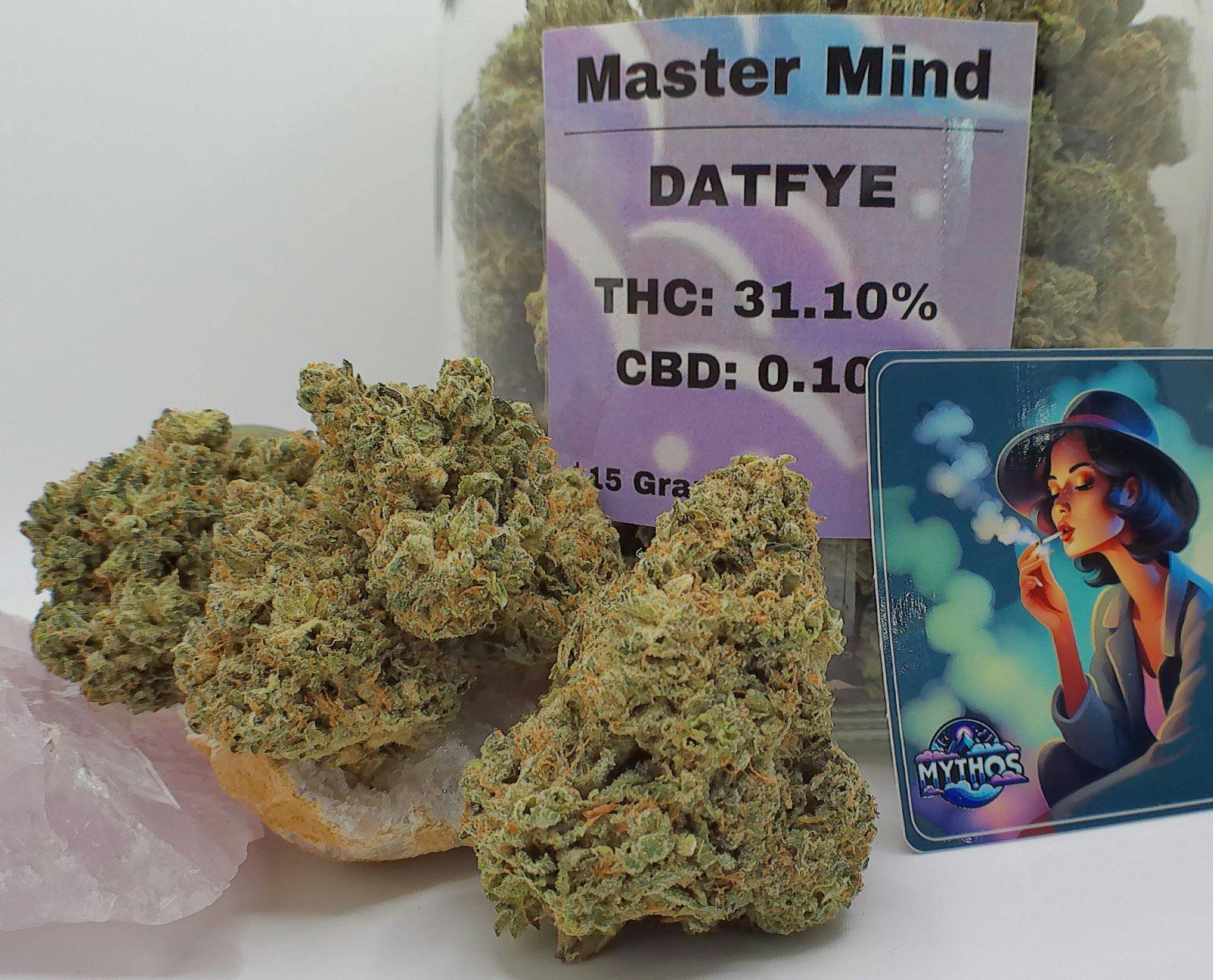 Master Mind | Datfye