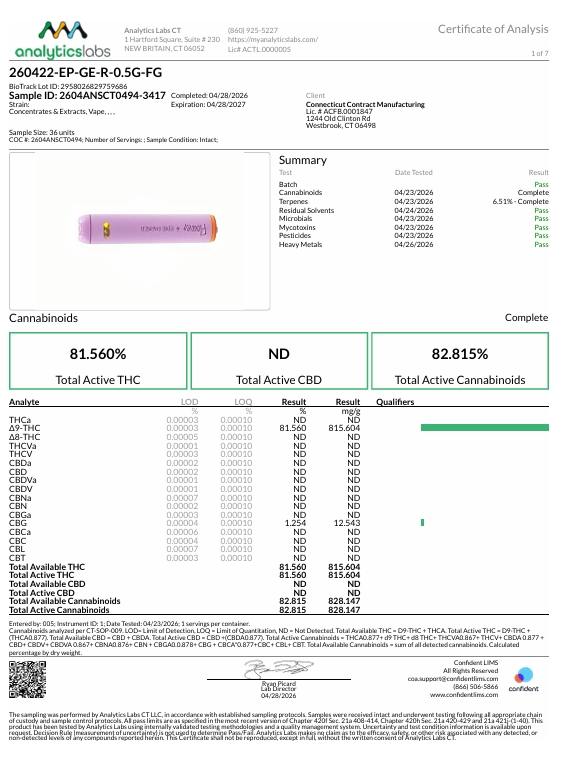 Image of product