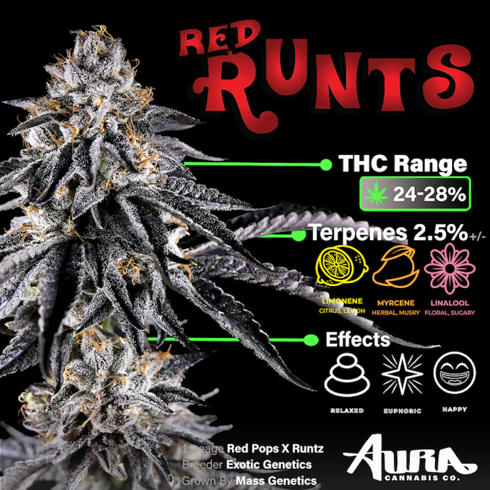 Product Aura Cannabis Co. - Red Runtz Flower (3.5g)