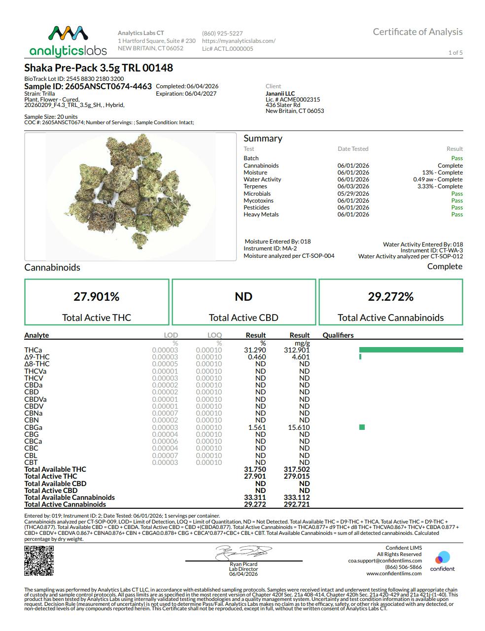 Image of product