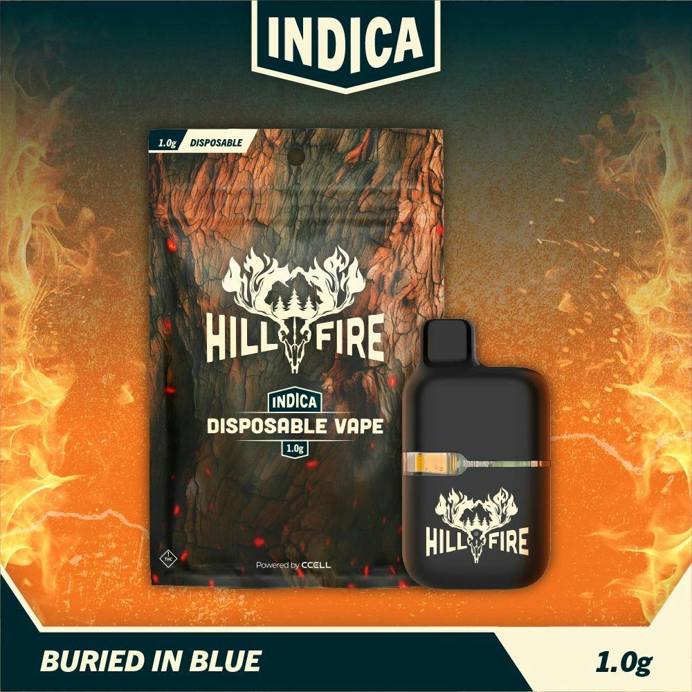 Firelands Scientific Dispensary
