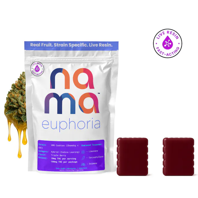 Nama Euphoria Gummies Triple Berry 2pk/100mg (indica hybrid, 2.8g)