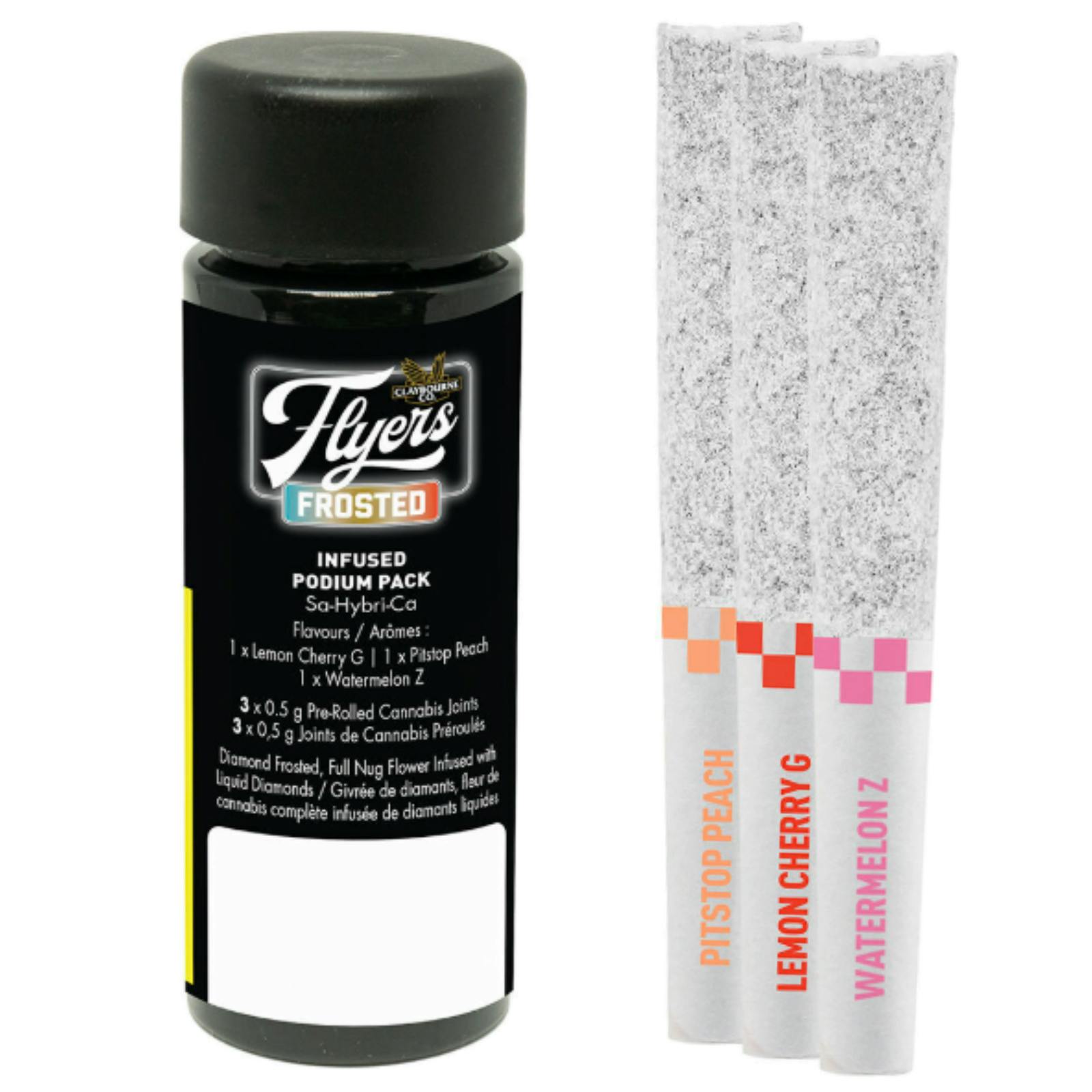 Image of product