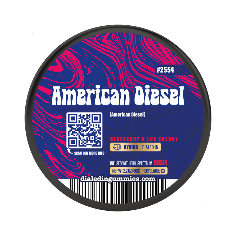 Product Image Alt