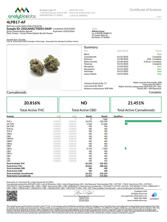 【CBN Cookie 】 CBP PHC CBD CBN CBG CNP Fenix CBD, 1g (CBD) (CBG) (CBC) (CBN) Ceramic Broad Spectrum