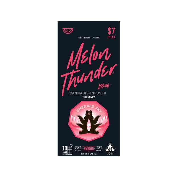 MELON THUNDER GUMMIES