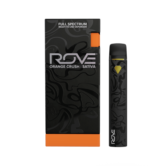 Disposable vaporizers contain concentrated cannabis oil that is heated by an attached battery and inhaled. These products come charged and ready to go, and are not designed to be reused, refilled, or recharged. These products are often very potent and are designed to be consumed in 2-3 second puffs.