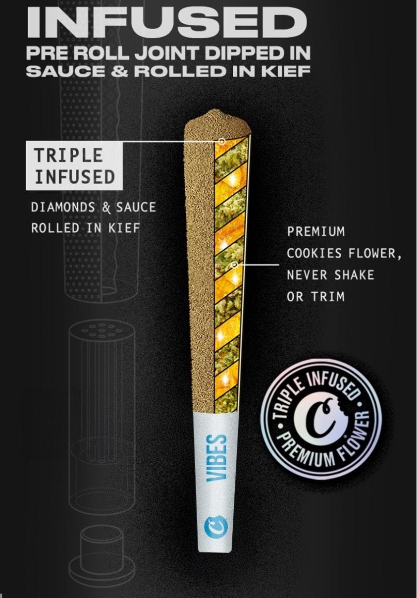 Cookies | Long Island (5 x 0.5G) Infused Pre-Rolls