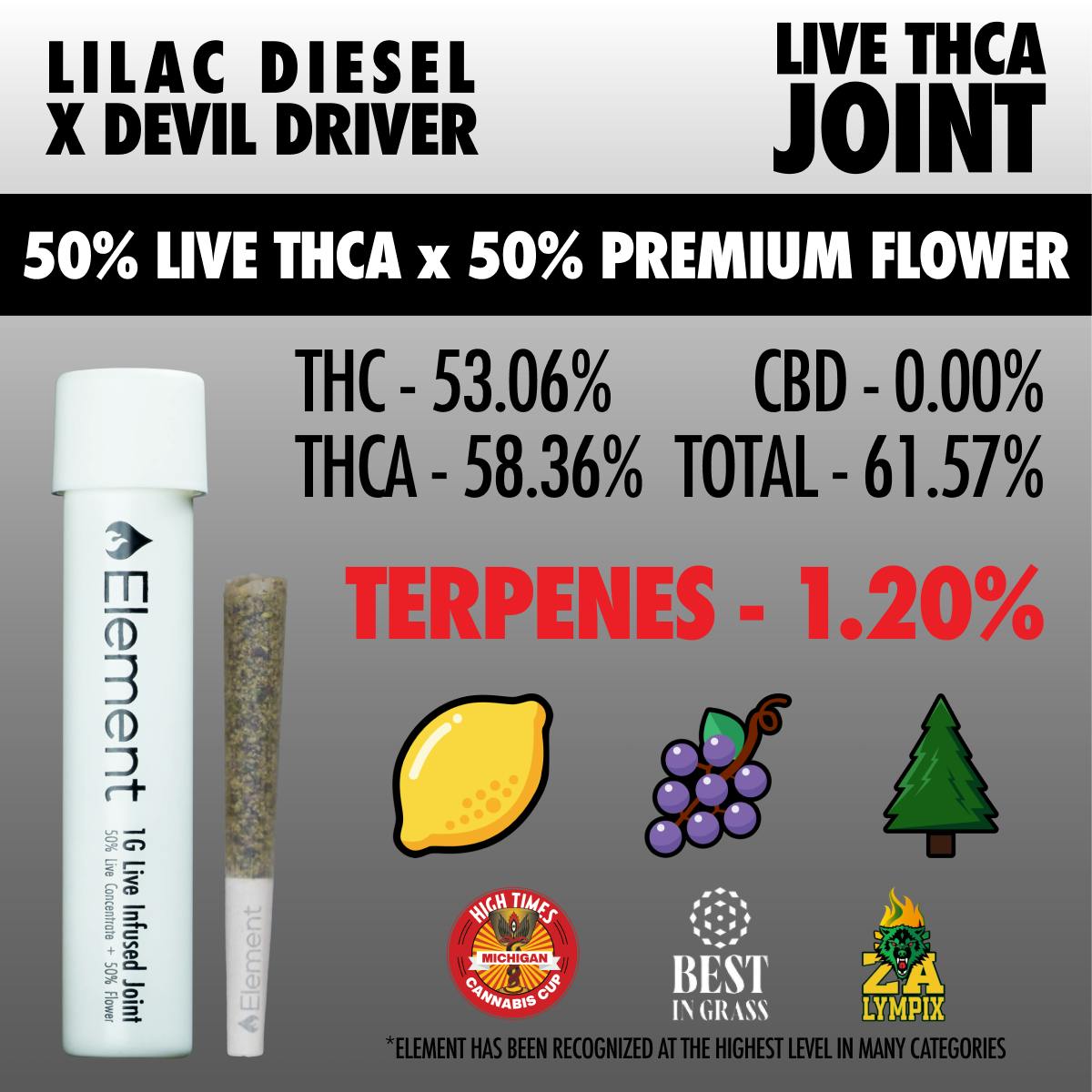 DOUBLE LIFE / RAW ELEMENTS 激レア Element Element | Lilac Diesel x Devil Driver | THCa Infused