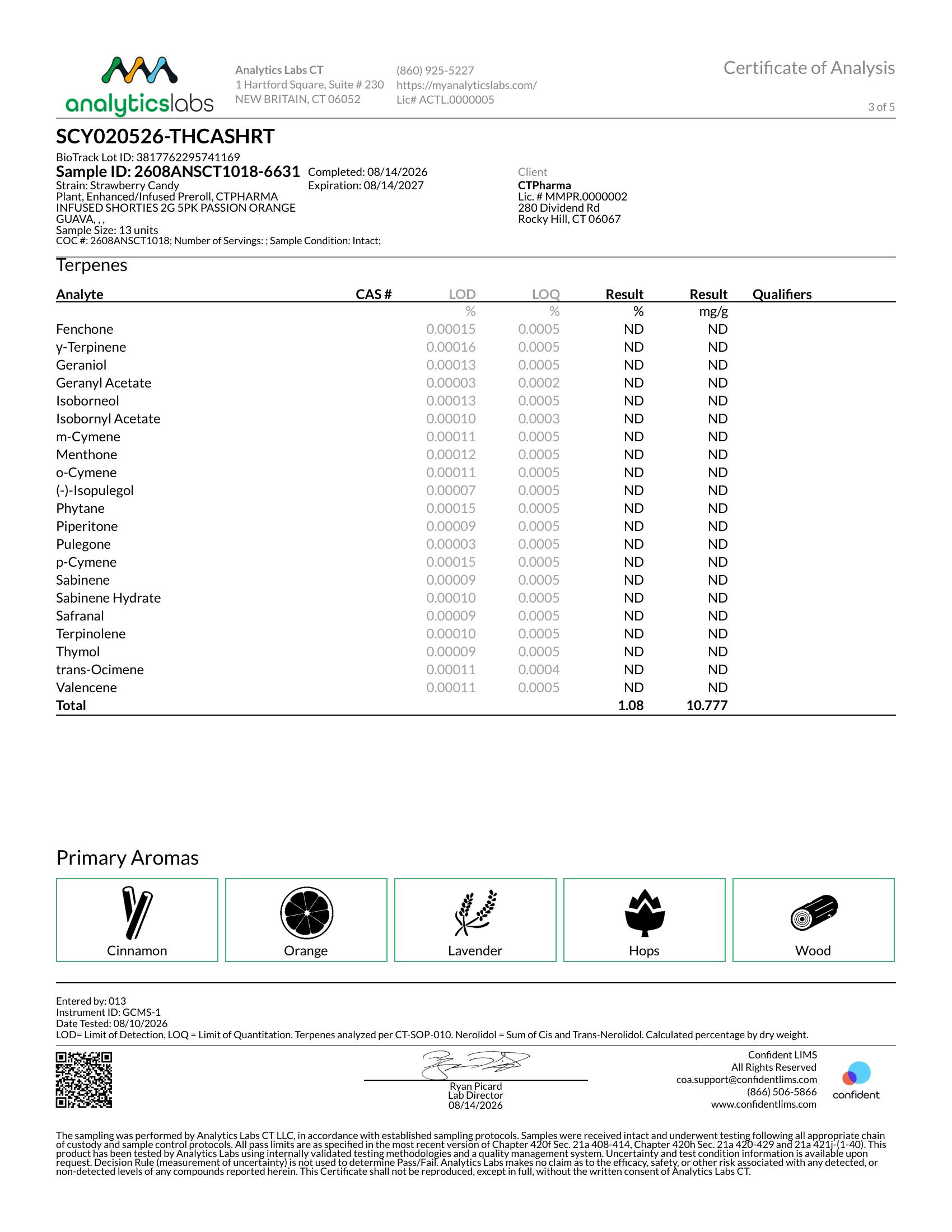 Image of product